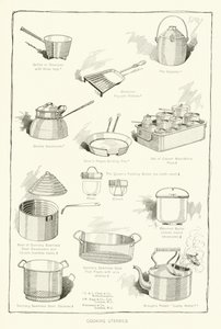 Utensilios de Cocina