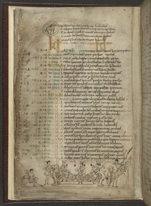 Algodón MS Julius A. VI, f.4v, página del calendario de abril: escena de fiesta con tres nobles (vitela)