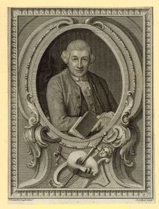David Garrick, actor de English School