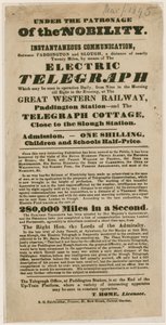 Demostración del Telégrafo Eléctrico, 1845 de English School
