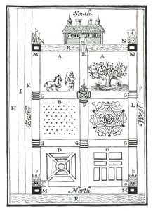 Diseños para un jardín seccionado, de The New Orchard Garden, por William Lawson, publicado en 1618 de English School