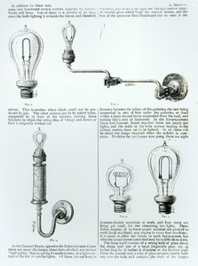 Diagramas de Bombillas y sus Soportes de English School