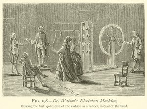 Máquina Eléctrica del Dr. Watson