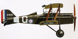 Primeros aviones militares