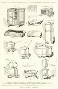 Aparato de Cocina Eléctrico
