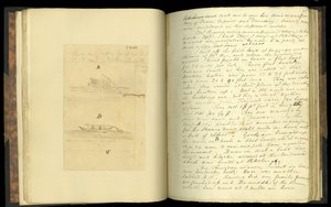 Extractos de cartas escritas en un viaje a las partes occidentales de los Estados Unidos..., por Elias Fordham Pym, 1818 de English School