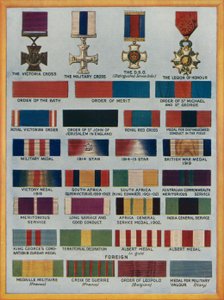 Órdenes, condecoraciones y medallas famosas de English School