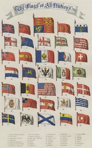Banderas de todas las naciones (cromolitografía) de English School