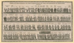 Forma de la procesión a la Coronación de los Soberanos de Inglaterra