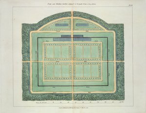 Jardín de Frutas y Cocina, de Hints on the Formation of Gardens and Pleasure Grounds por John Claudius Loudon (1783-1843) publicado en 1812 de English School