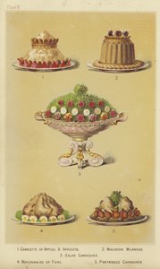 Platos de frutas y aves de English School