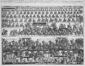 Procesión fúnebre del Duque de Marlborough de English School