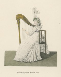 Galería de Moda, Londres, 1795 de English School