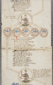 Rollo genealógico de los reyes de Inglaterra, c.1440-79