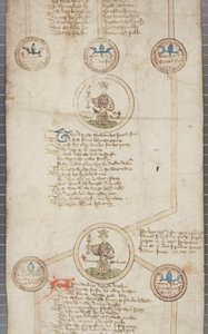 Rollo genealógico de los reyes de Inglaterra, c.1440-79 de English School
