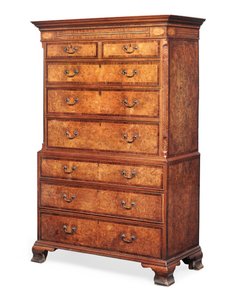 George III tallboy, finales del siglo XVIII de English School