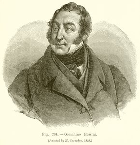 Gioachino Rossini de English School