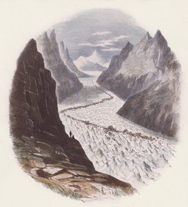Glaciares de English School