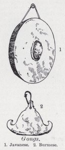 Gongs de English School