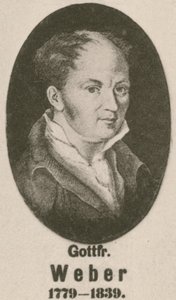 Gottfried Weber de English School