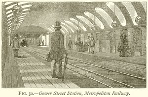 Estación Gower Street, Ferrocarril Metropolitano