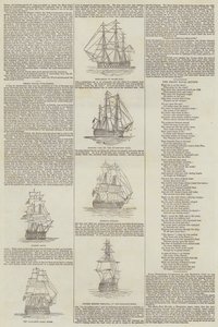 Grandes evoluciones navales (grabado)