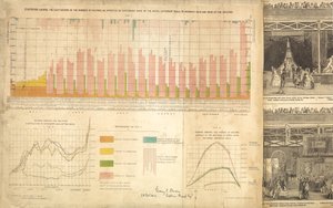 Gran Exposición 1851