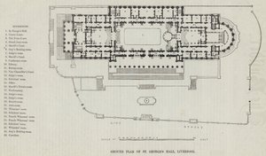 Plano del suelo de St George