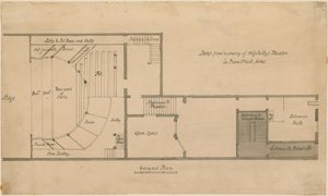 Plano del Teatro de Miss Kelly (Teatro Royalty), Dean Street, Soho, Londres de English School