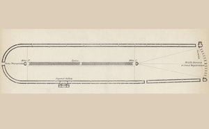 Plano de un circo romano típico, de La Enciclopedia Nacional, publicada por William Mackenzie, Londres, finales del siglo XIX de English School