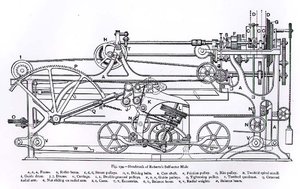 Cabezal del Mule de autoactor de Roberts de English School