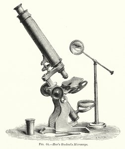 Microscopio How