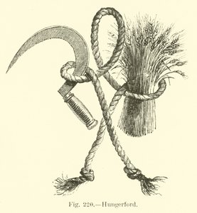 Hungerford