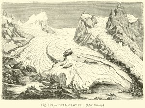 Glaciar ideal de English School