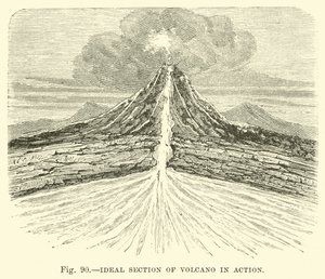 Sección ideal de un volcán en acción de English School