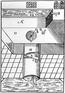 Ilustración del inodoro de Sir John Harrington, tomada de A New Discourse of A Stale Subject, llamado la metamorfosis de Ajax, 1596