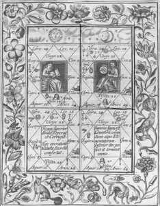 Ilustración tomada de Theatrum Chemicum Britannicum por Elias Ashmole, 1652
