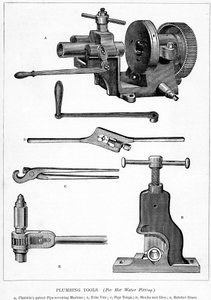 Ilustraciones tomadas de A New Technical Educator: An Encyclopedia of Technical Education, publicado por Cassell, 1870 de English School