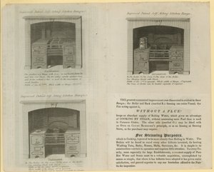 Cocinas automáticas de patente mejorada