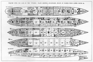 Investigación sobre la Pérdida del Titanic: Secciones transversales del barco de English School