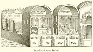 Interior de unos baños
