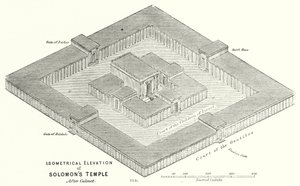 Elevación isométrica del Templo de Salomón, según Calmet