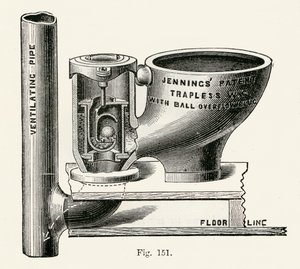 Inodoro sin trampa de válvula de Jennings, 1870 de English School
