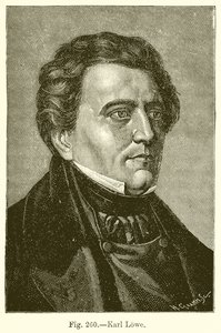 Karl Loewe