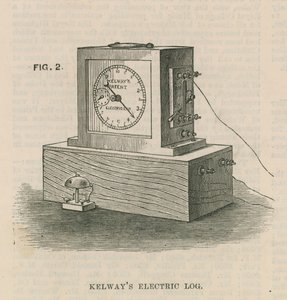 Registro Eléctrico de Kelway