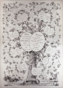 Clave del Árbol Genealógico, mostrando los descendientes de Su Majestad la Reina Victoria (1819-1901), de 