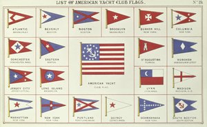 Lista de banderas del American Yacht Club, del Lloyds Register of Shipping, 1881 de English School
