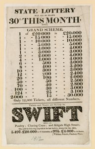 Anuncios de lotería