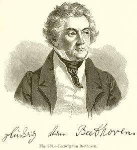Ludwig Van Beethoven