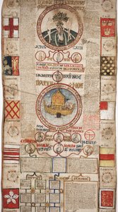 MS Lewis E 201 sección 2, Crónica de la Historia del Mundo desde la Creación hasta Woden, con una Genealogía de Eduardo IV, c.1461 de English School